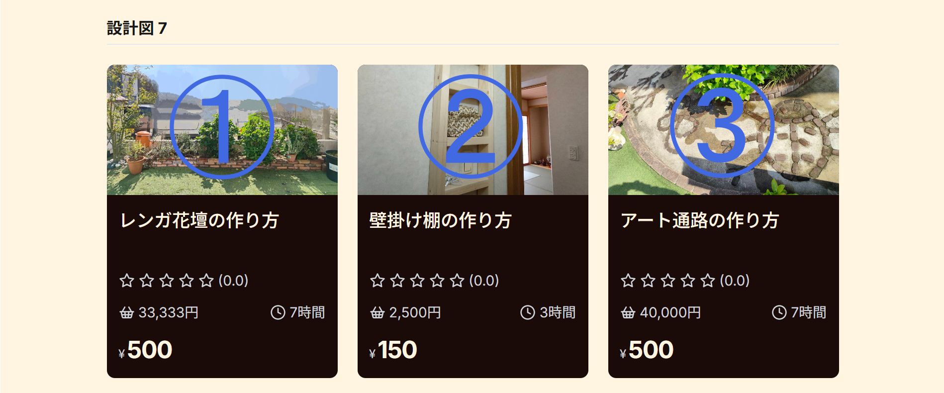 アクティビティセクションのサンプル画像