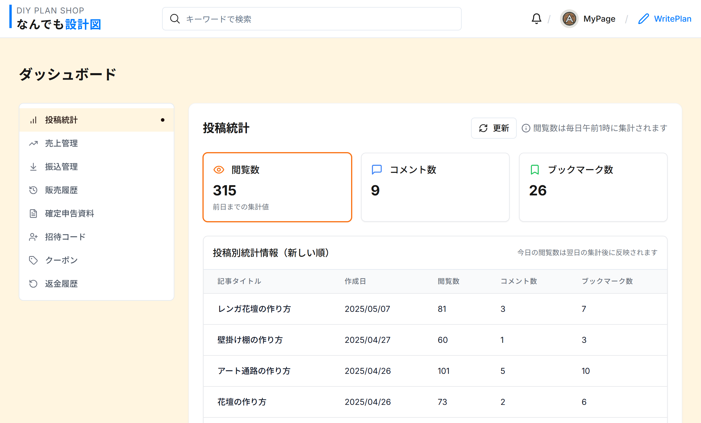 投稿統計画面のイメージ画像